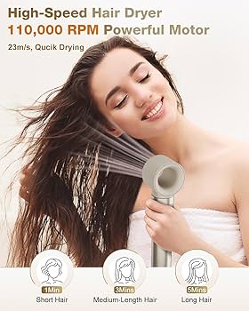 ドライヤー S7 Professional Hair Dryer ドライヤー S7 Professional Hair Dryer